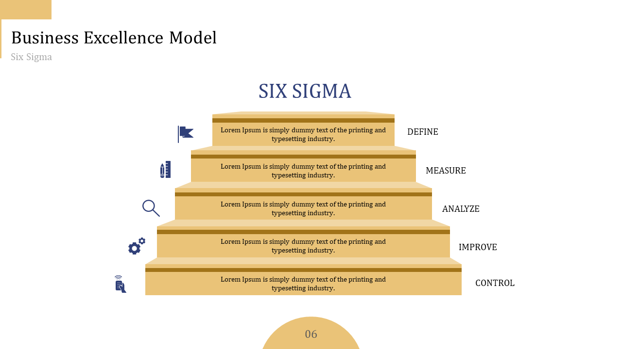 Six Sigma Powerpoint Template